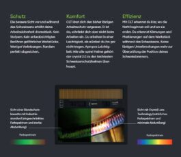 optrel sphere X clt Schweißerhelm „schwarz“